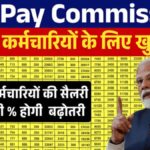 8th Pay Commission Salary Increase 2026